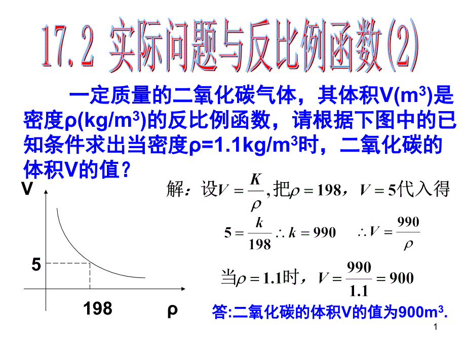 實際問題與反比例函數(shù)(二)_第1頁