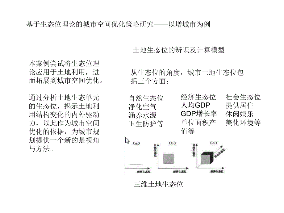 城市生态位原理案例_第1页