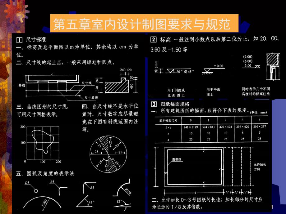 室内设计制图要求与规范_第1页