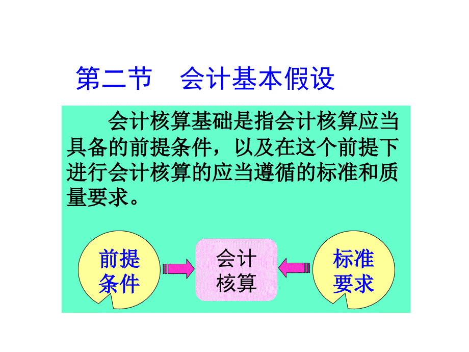 第一章会计假设和核算基础_第1页