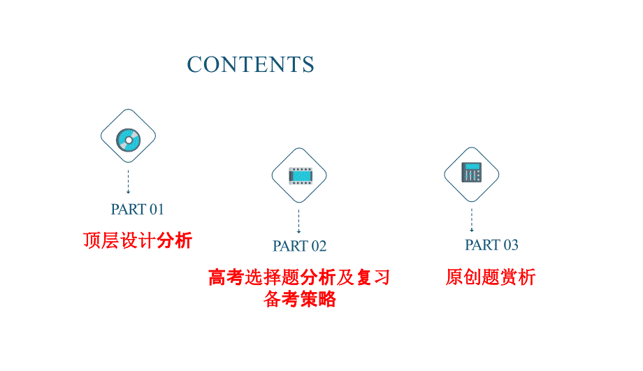 2023年高考化学选择题备考分析策略_第1页