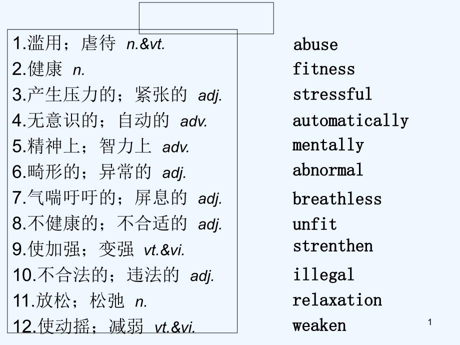 构词法公开课-PPT_第1页