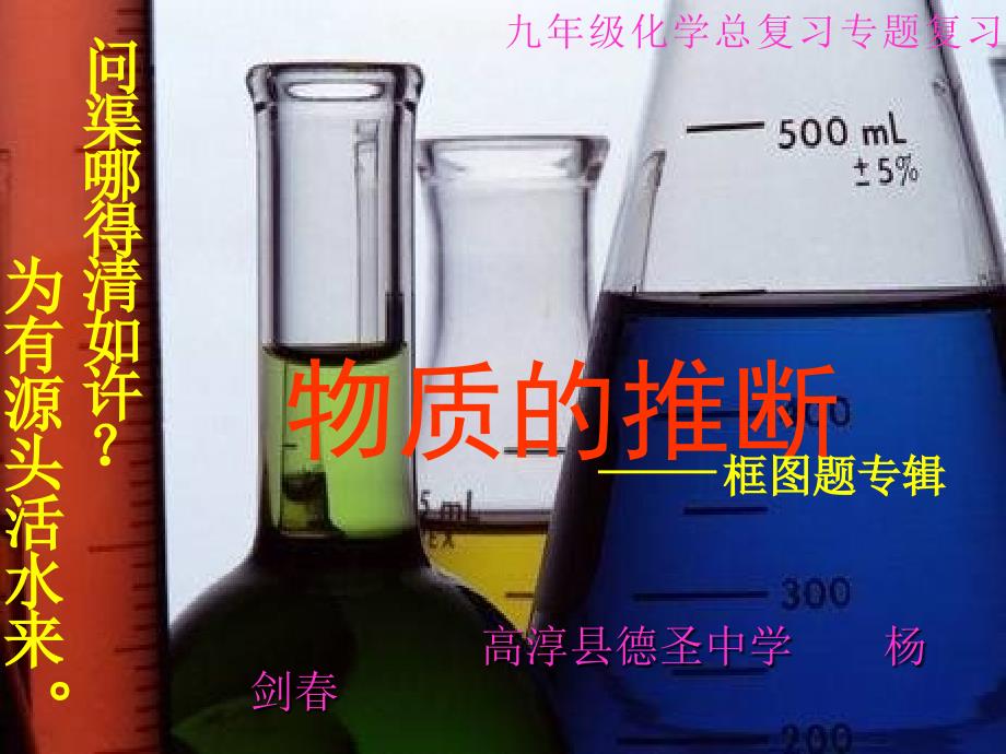 九年级化学总复习专题复习-物质的推断_第1页