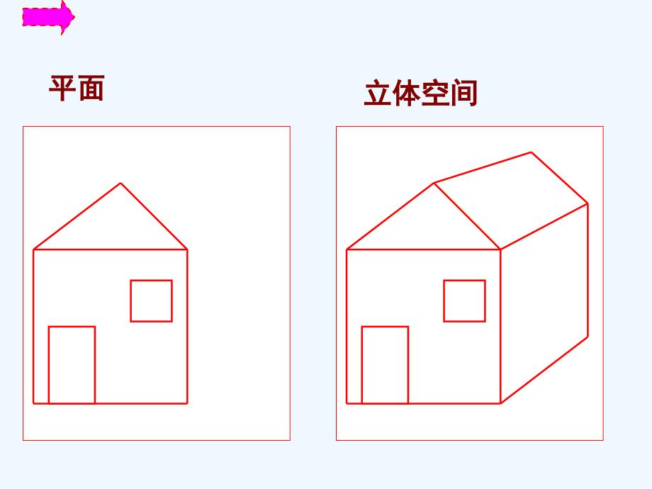 五年级美术下册 绘画中的透视现象课件 人美版_第1页