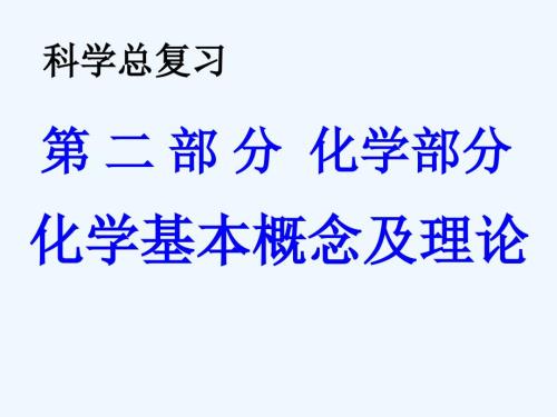 中考科學(xué)一輪復(fù)習(xí) 第二單元 物質(zhì)的組成和結(jié)構(gòu)課件 浙教版