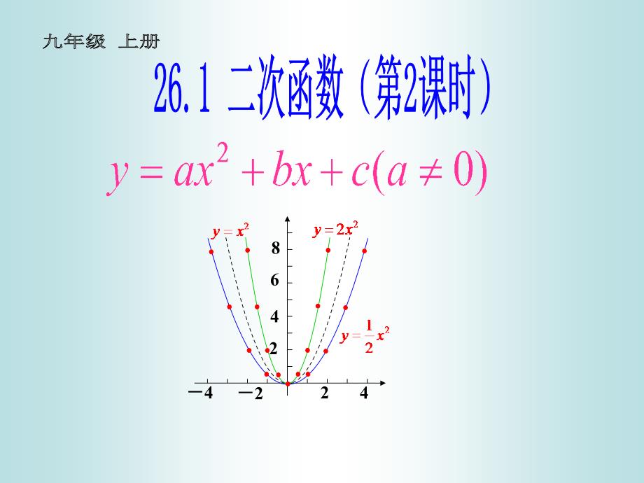 人教版九年级上册二次函数课件(第2课时)_第1页