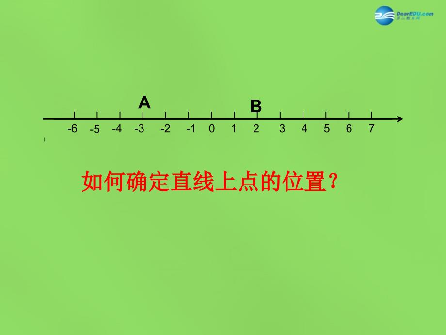 七年级数学下册712 平面直角坐标系课件3 （新版）新人教版_第1页