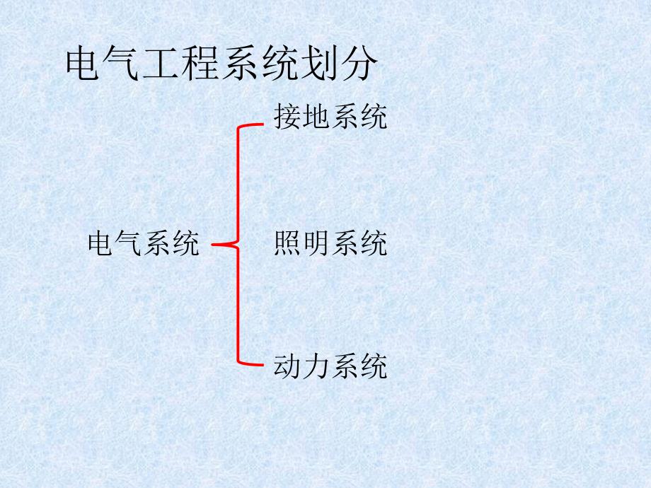 电气基础知识培训课件_第1页