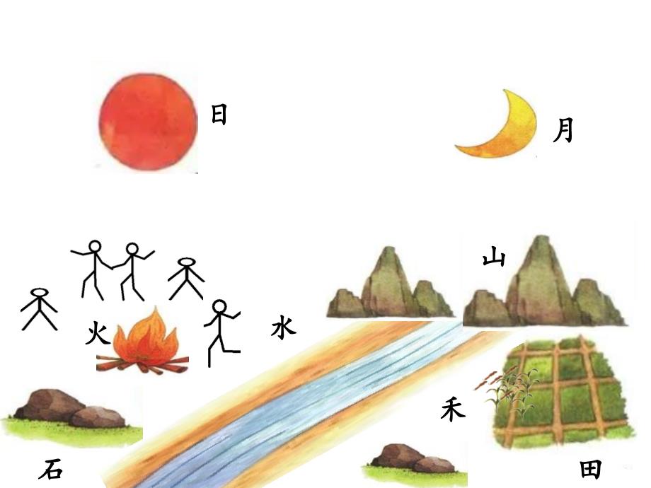 人教(部编版)日月水火教学课件1_第1页