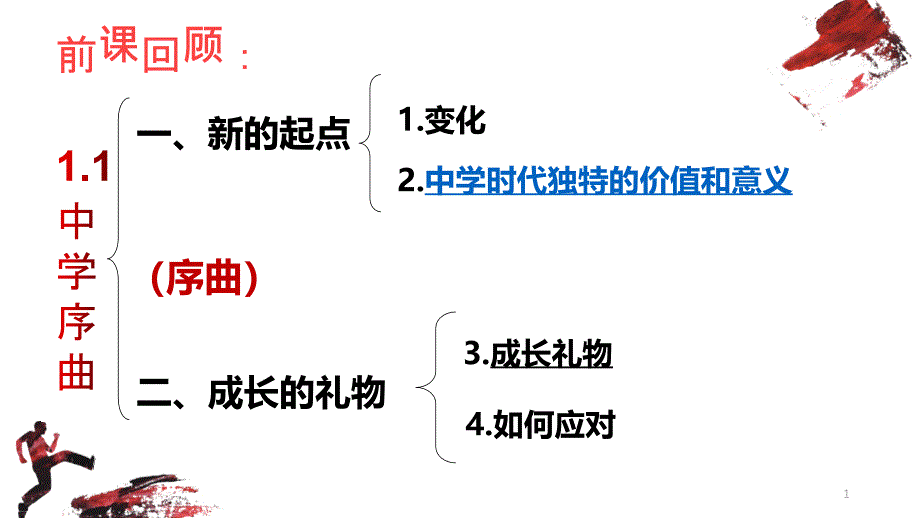 人教版道德与法治七年级上册少年有梦课件_讲义_第1页