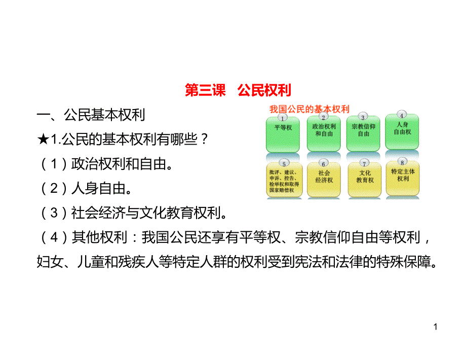 人教版道德与法治八年级下册第二单元理解权利义务课件_第1页