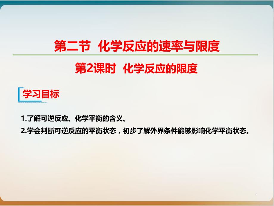 人教版化学《化学反应与能量》优秀课件【新教材】_第1页