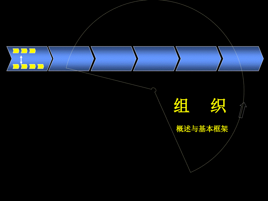 组织 概述与基本框架_第1页