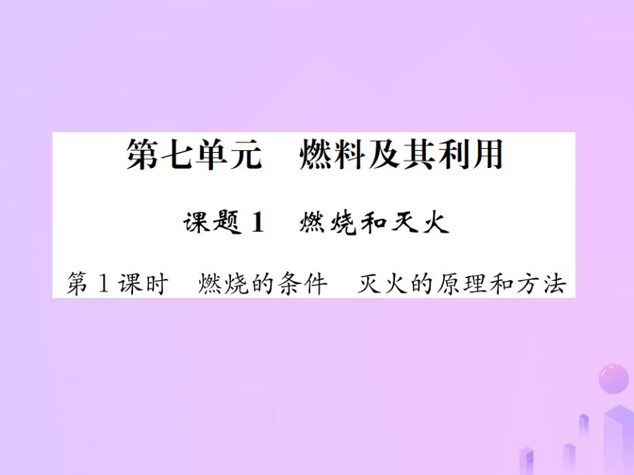 九年级(初三)化学上册第七单元燃料及其利用课题1第一课时燃烧的条件灭火的原理和方法习题讲义新人教版教学课件_第1页