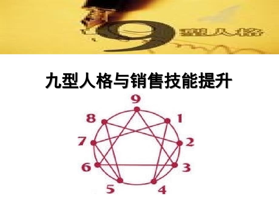 九型人格与销售技能提升培训课程教学课件_第1页