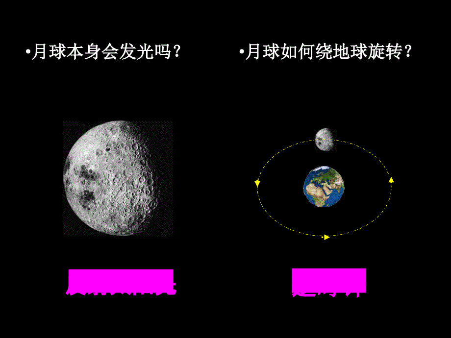 五年级下册科学教学课件第9课望星空｜沪教版_第1页