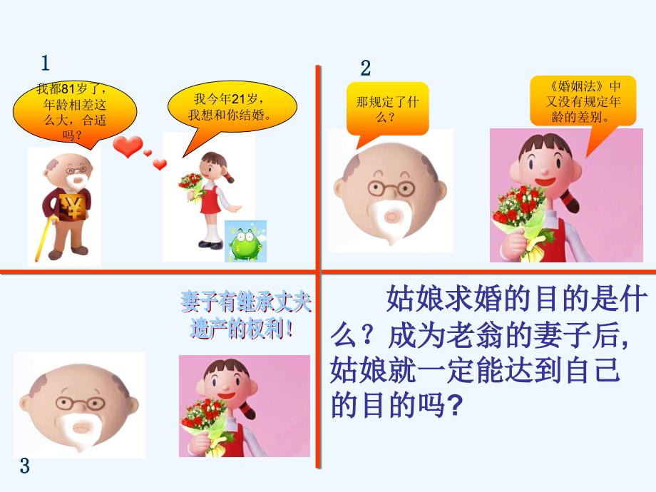 八年级政治下册 继承权受法律保护课件 人教新课标_第1页