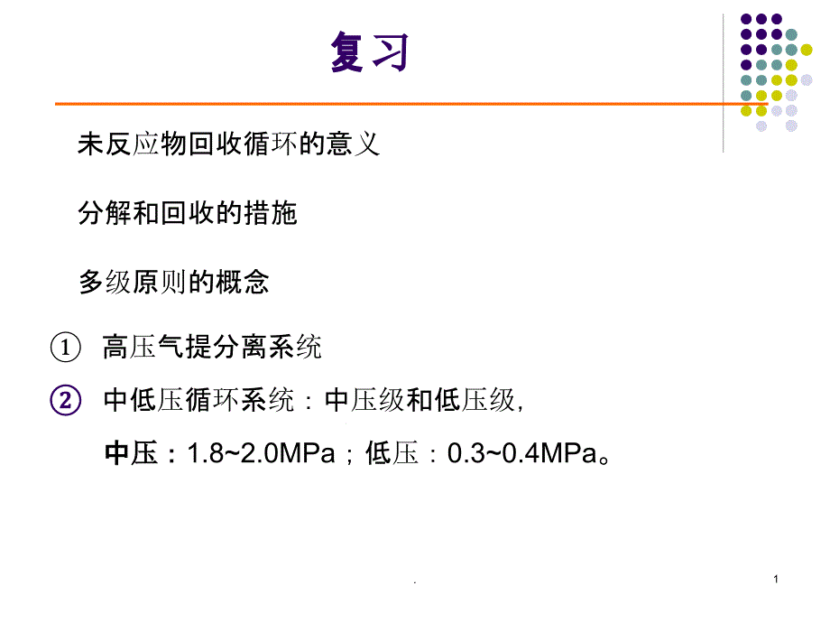 尿素生产方法原理-尿素溶液的蒸发课堂课件_第1页