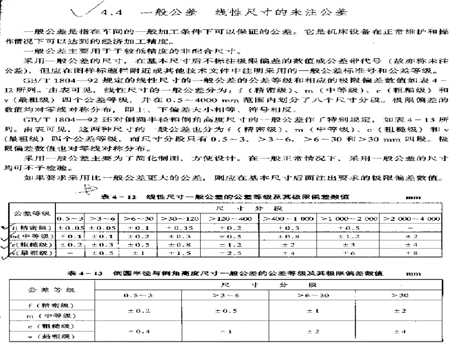 公差培训教材1课件_第1页