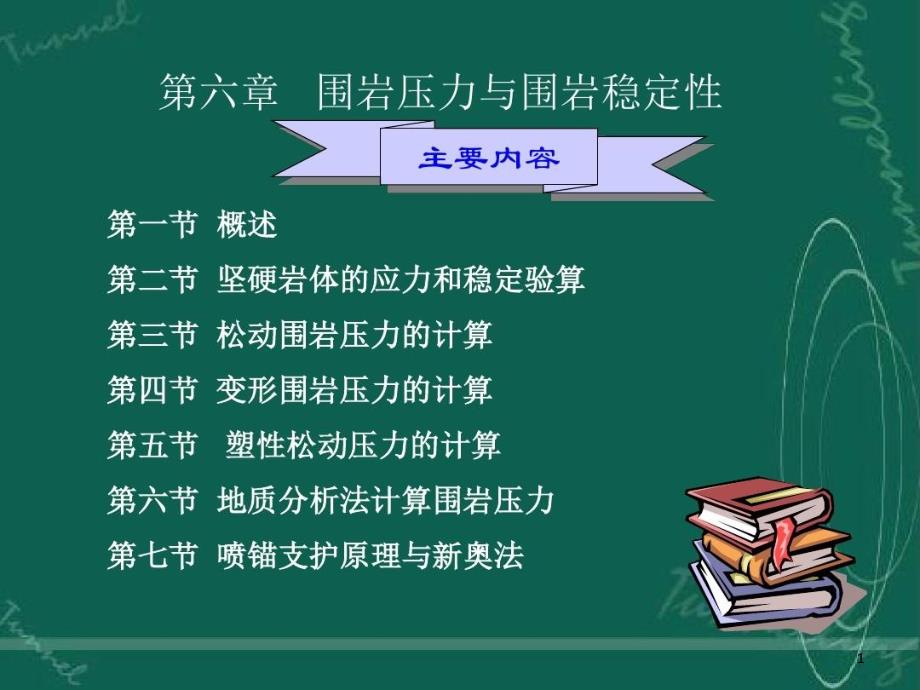 围岩压力与围岩稳定性分解课件_第1页