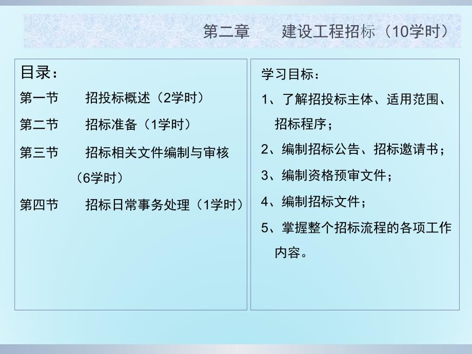 工程招投标与合同管理课件(第二章)_第1页