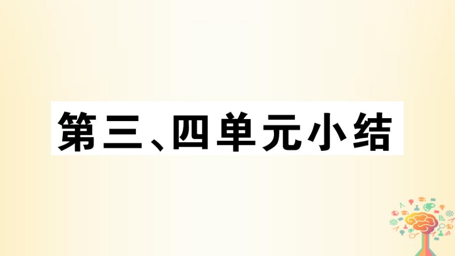 八年级历史上册第三四单元小结习题课件新人教版_第1页