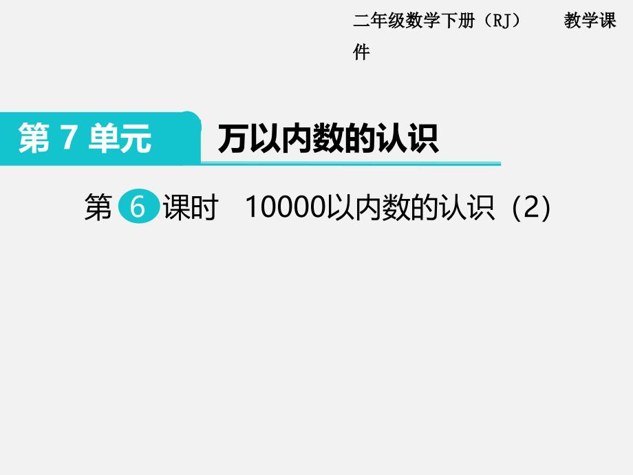 第6课时10000以内数的认识（2）_第1页