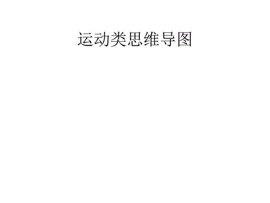 运动类思维导图_第1页