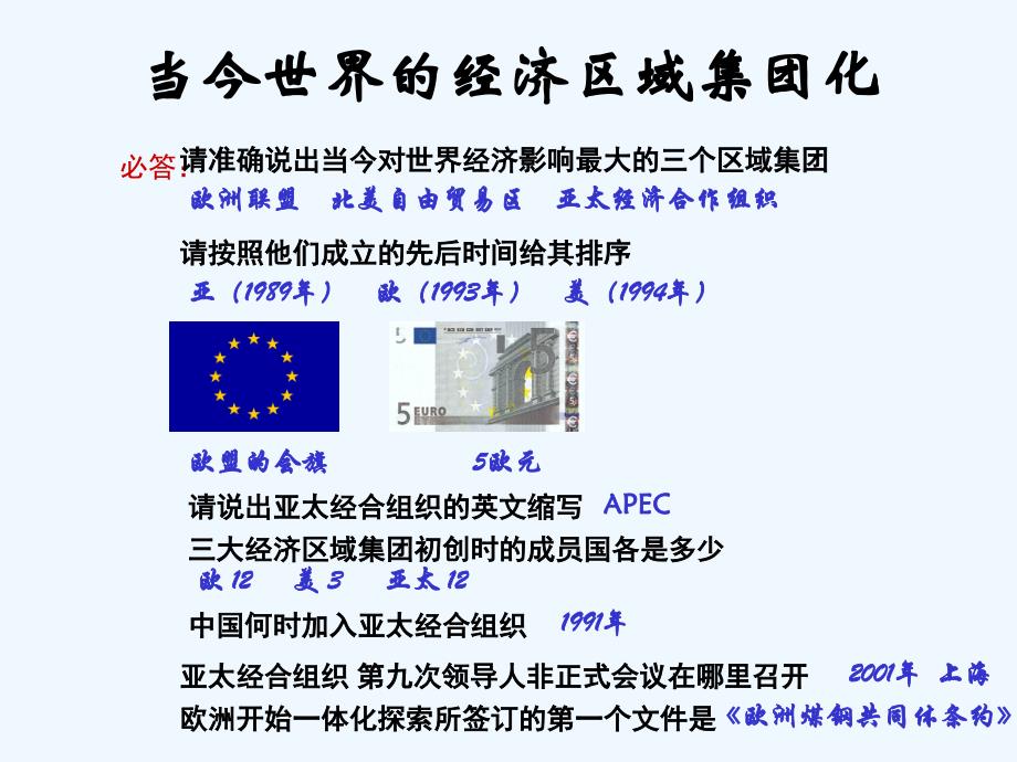 高中历史 8.2当今世界的经济区域集团化课件2 新人教版必修2_第1页