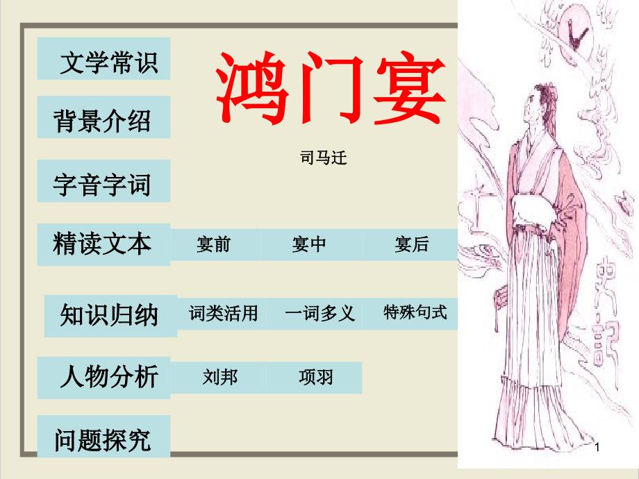 统编版新教材《鸿门宴》公开课课件2_第1页