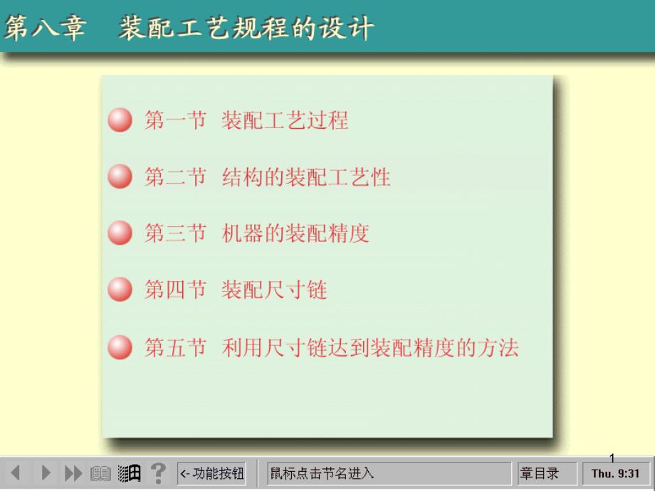 机械制造工程原理第八章课件_第1页