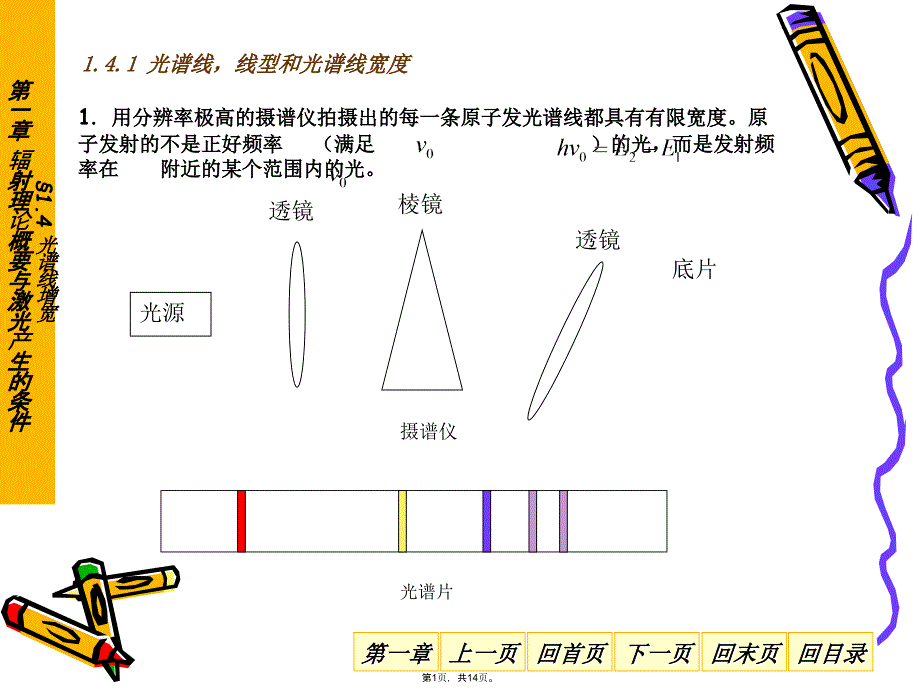 辐射理论概要与激光产生的条件光谱线增宽(共14张PPT)_第1页