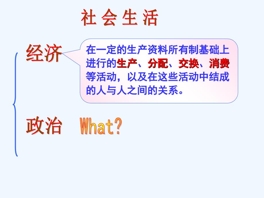 高中政治 政治生活 第一单元 第一课 第一框 人民民主专政：本质是人民当家作主课件 新人教版必修2_第1页