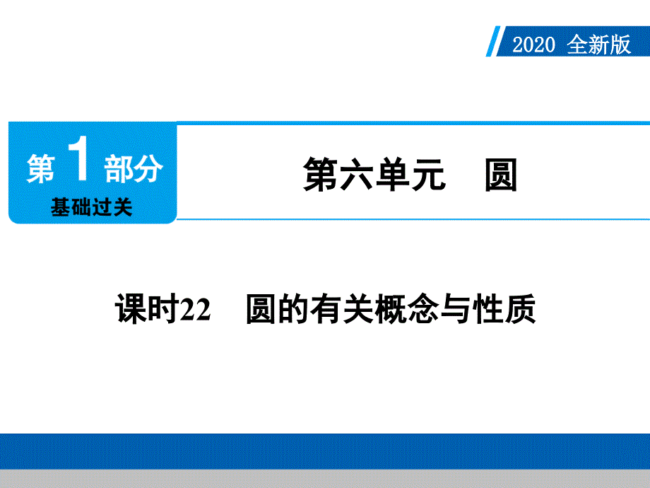 河南中考一轮复习复习28讲-课件-13_第1页