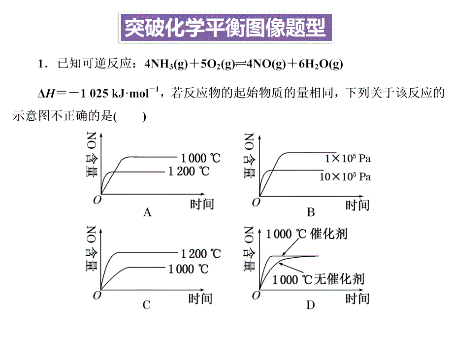 突破化学平衡图像_第1页