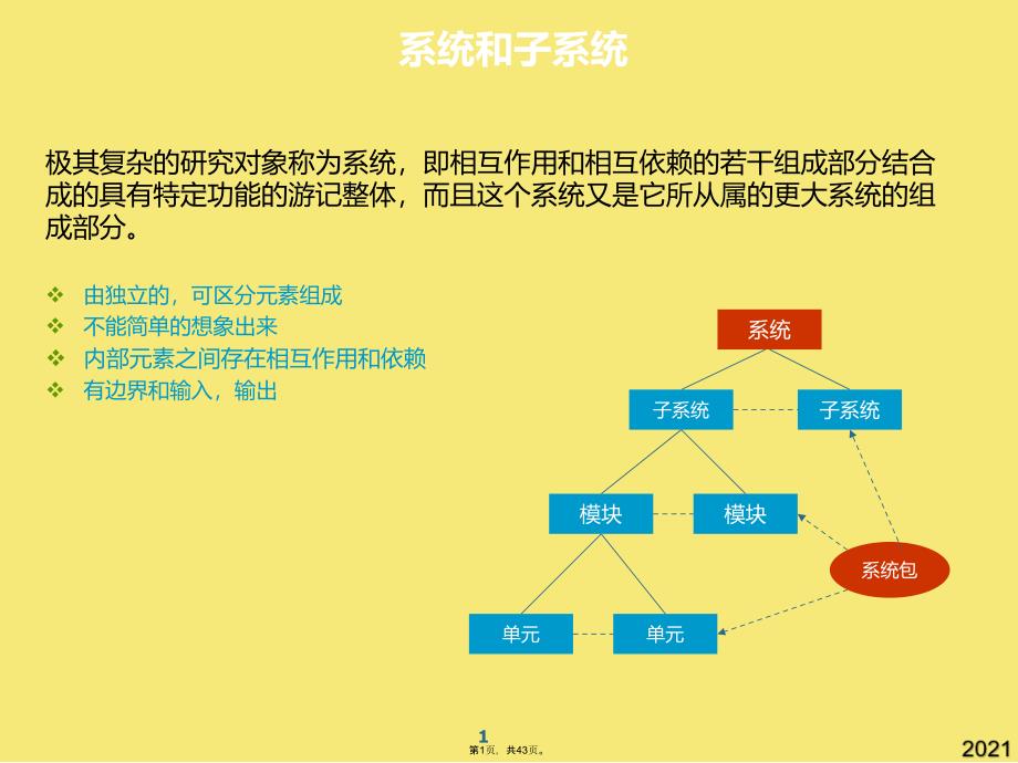 项目初步范围说明书内容(与“项目”有关文档共43张)_第1页