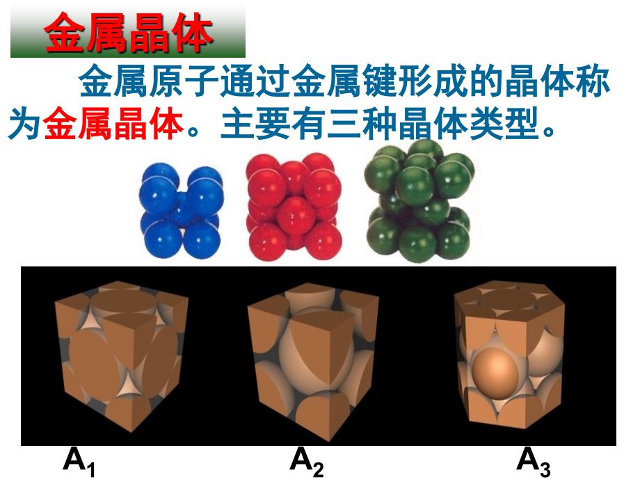 金属晶体部分_第1页