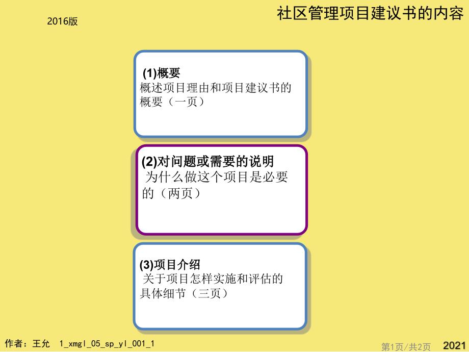 第单元原理社区管理项目建议书的内容优秀文档_第1页