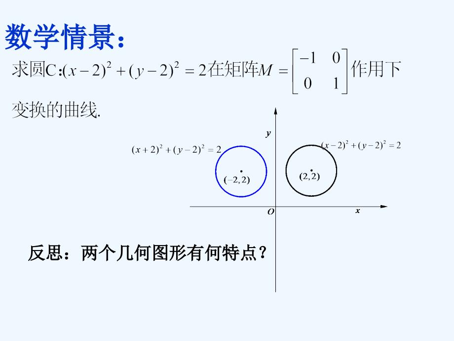 高中数学 第四课时：反射变换课件 苏教版选修4-2_第1页