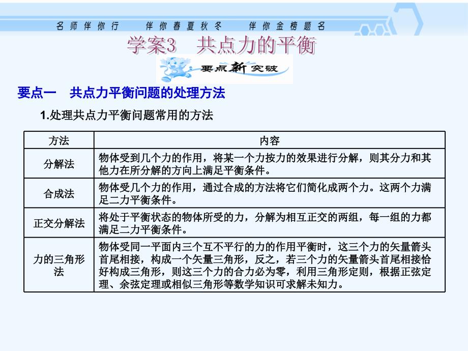 高考物理一轮复习 3.3 共点力的平衡课件 新人教版_第1页