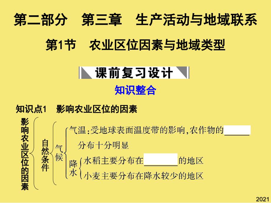 第节--农业区位因素与地域类型复习优秀文档_第1页