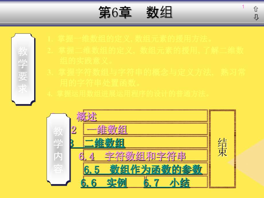 数组(“数组”相关文档)共49张_第1页