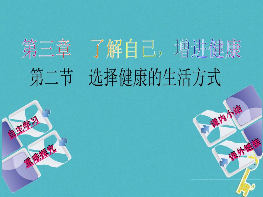 八年级生物下册832选择降的生活方式课件3新版新人教版_第1页