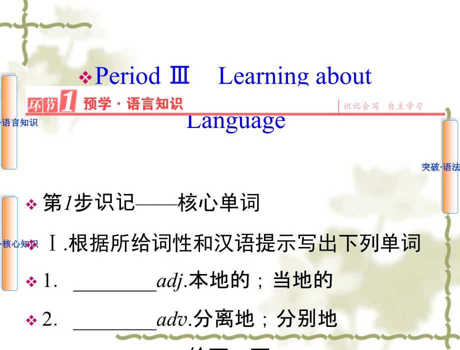 【人教版】高中英语必修二：第1单元PeriodⅢLearningaboutLanguage课件_第1页