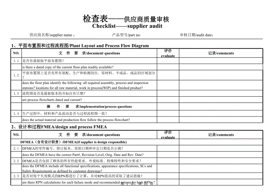 供應(yīng)商評(píng)審表審核表單_第1頁(yè)