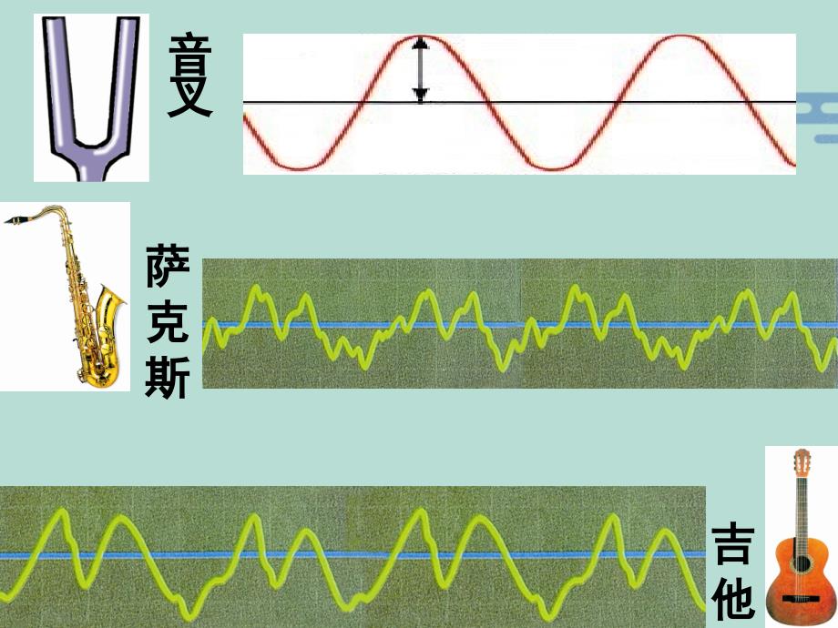 音色(“减弱”文档)共7张_第1页