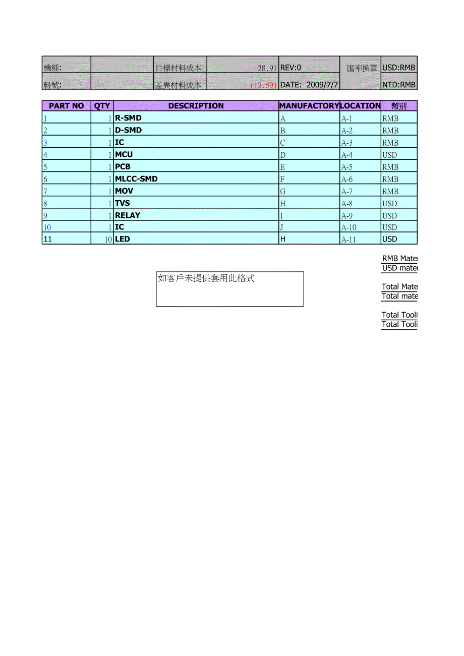 線材類供應商評估表_第1頁