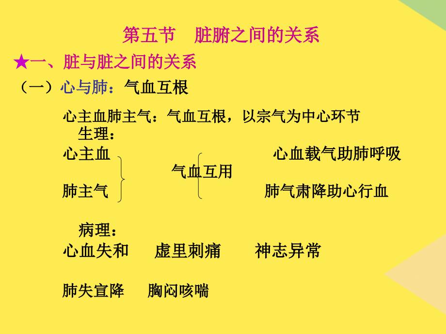 脏腑之间的关系(“生理”相关文档)共18张_第1页