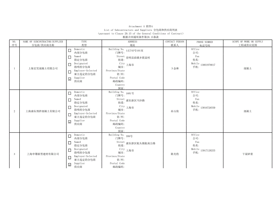 分包商和供應(yīng)商列表_第1頁