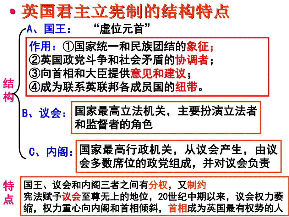 选修三：2.2英国的议会和政府_第1页